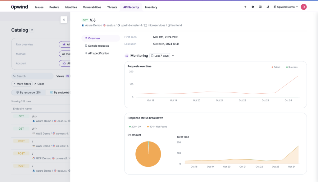 Rate limits and throttling to lower the chance of malicious requests